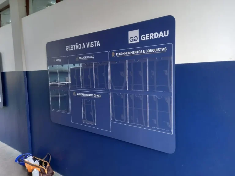 Quadro de Gestão (3)