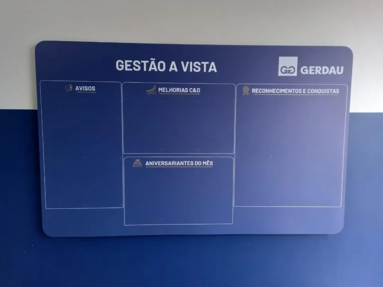 Quadro de Gestão (4)